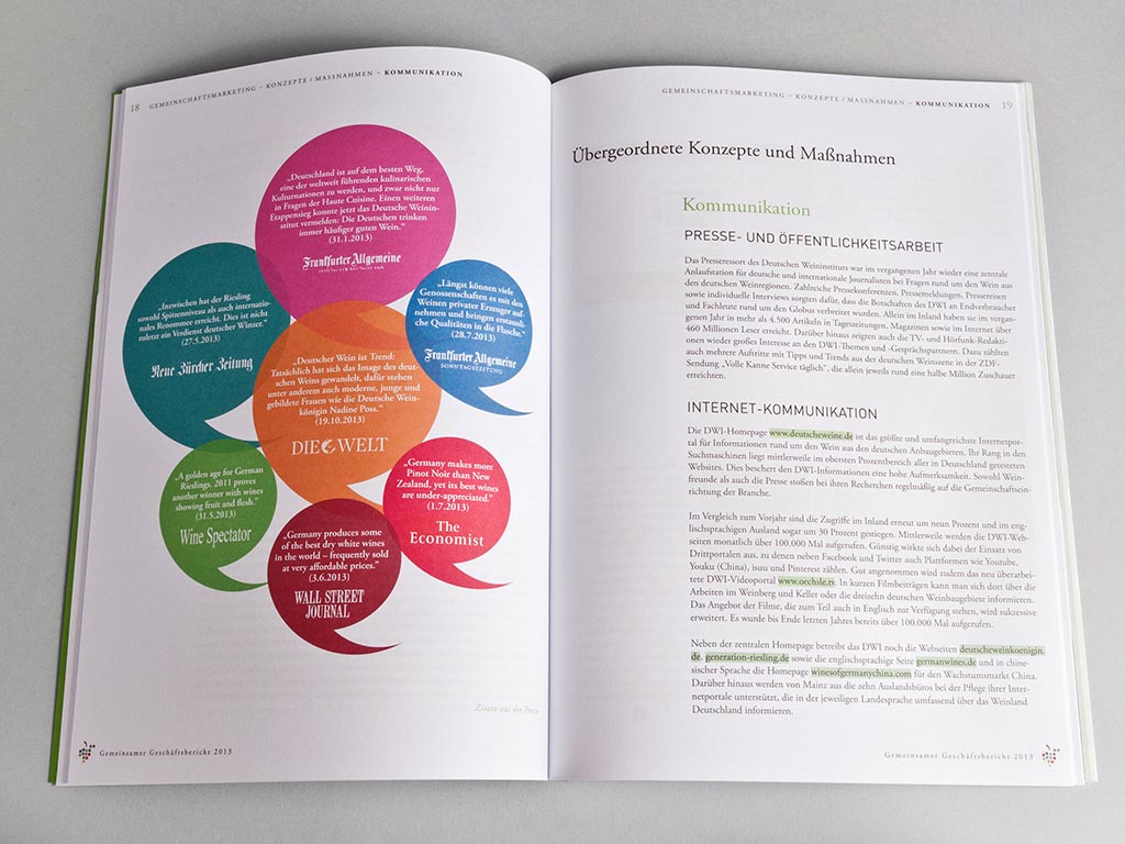 Geschäftsbericht, Concept Frankfurt Werbeagentur GmbH